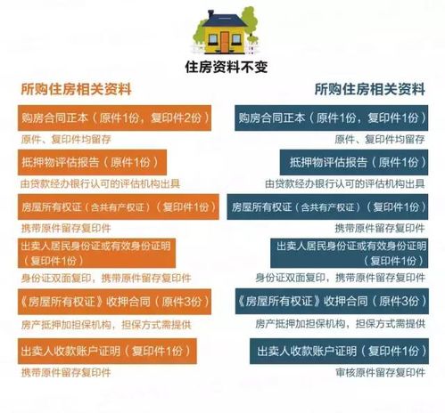 2019嘉興公積金額度表 嘉興公積金一般多少時(shí)間下來